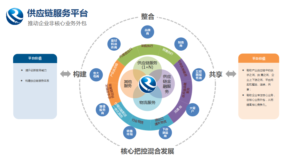 52亿元！广西融桂尊龙凯时交出了一张亮眼成绩单