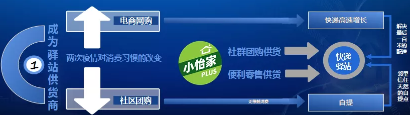 融桂尊龙凯时——“双百行动”示范企业 